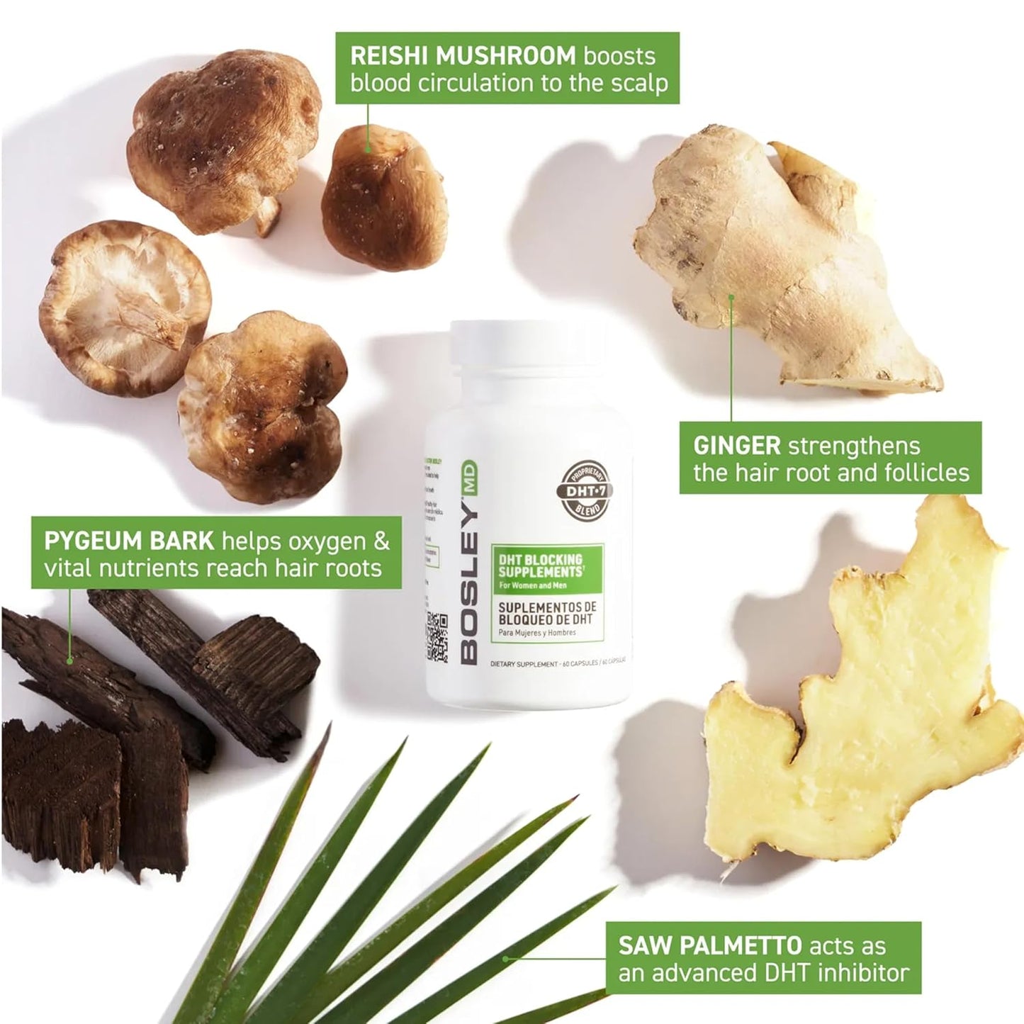 DHT Blocking Supplements – DHT·7 Blend with Saw Palmetto, Kelp, Reishi Mushroom, Green Tea, Nettle Leaf, Dandelion Root & Pygeum Bark – Promotes Thicker, Fuller Hair for Men & Women – 60 Capsules