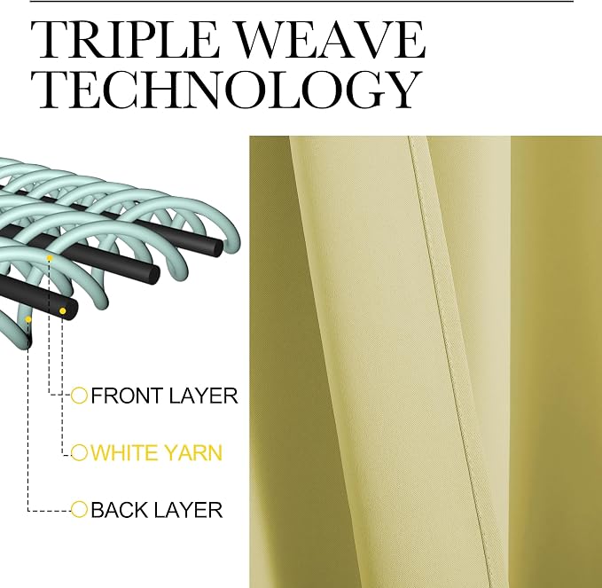 NICETOWN RV Blackout Curtains for Camper Windows, Paler Yellow, Kitchen Curtains - Image 3