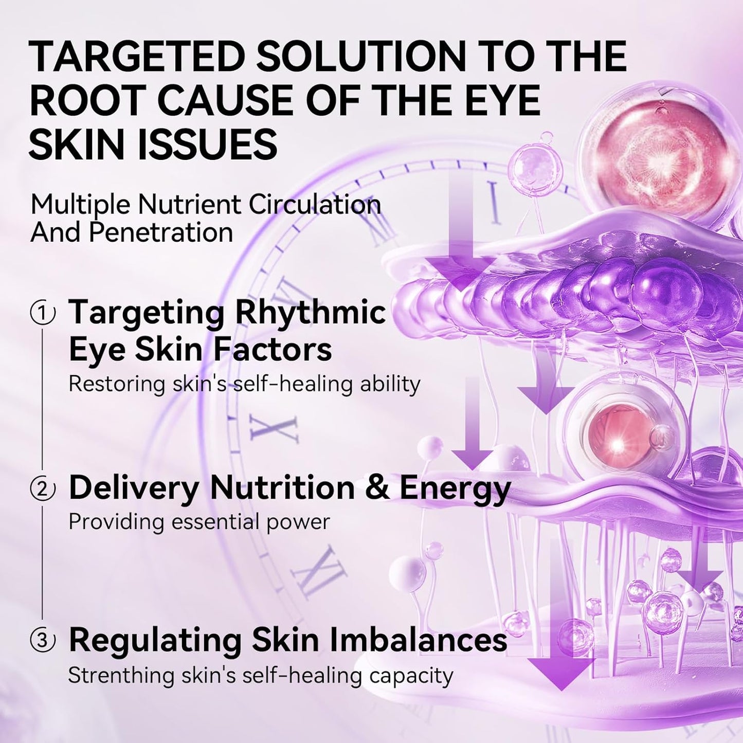 LANBENA Retinol Under Eye Patches for Dark Circles and Puffy Eyes, Cooling Eye Masks for Eye Bags, Fine Lines & Wrinkles Reduce, Anti-Aging, Hydra-Gel Collagen-30 Pairs