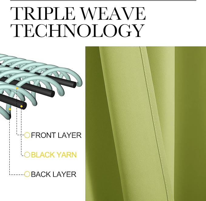 NICETOWN Fresh Green Blackout Curtains 102 inches Length - Image 3
