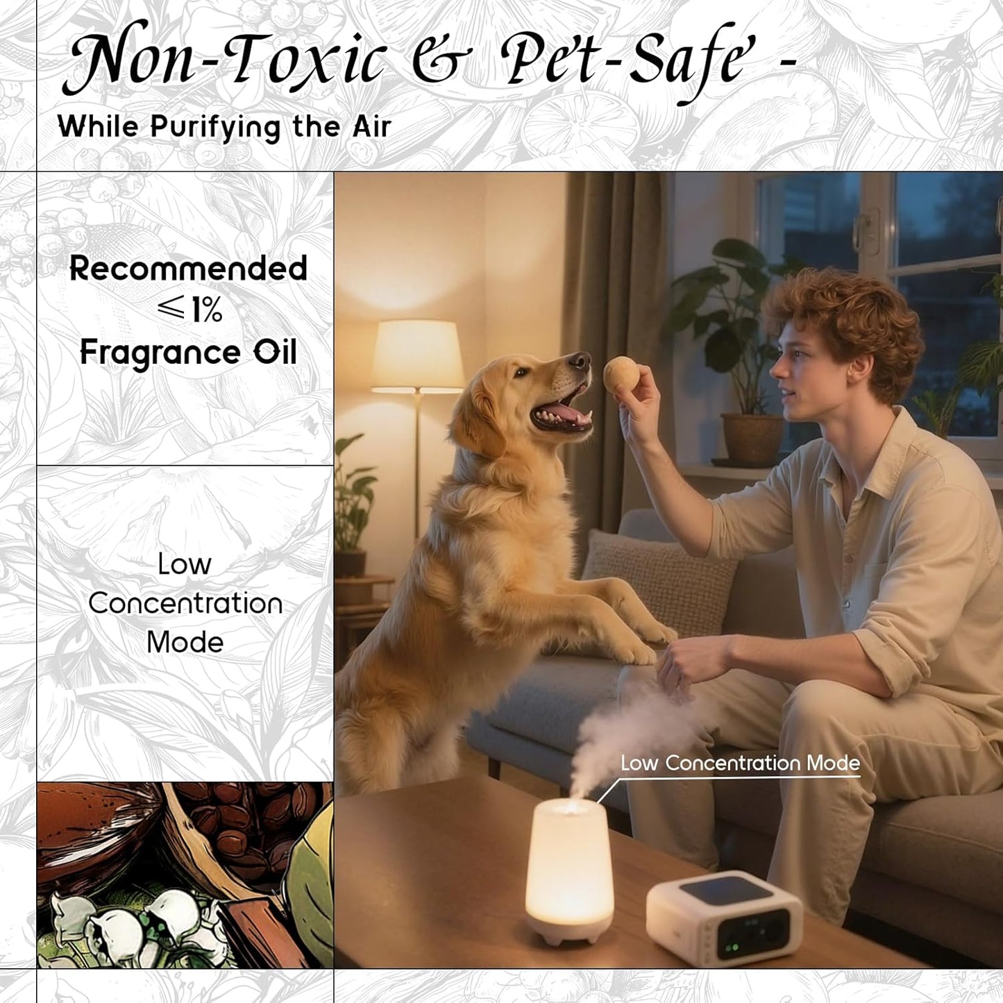 HIQILI London Men Fragrance Oil for Candle & Soap Making, Inspired by Bvr.Berry LON for-Men, Essential Oil for Diffuser, Large Rooms, Office, New Car Scents - 1 Fl Oz