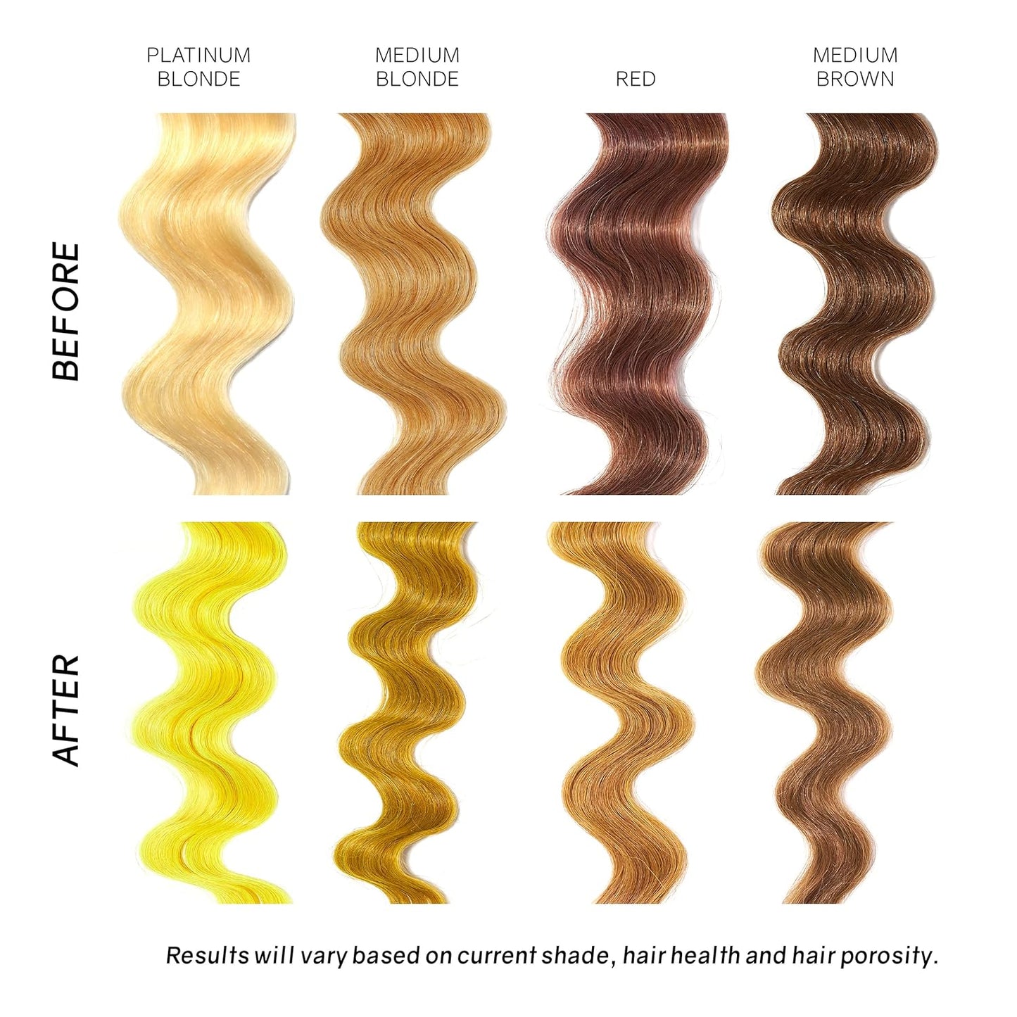 Overtone Daily Color Depositing Conditioner For All Hair Types: 8oz Temporary Coloring Conditioner w/Shea Butter & Coconut Oil, Refresh Color & Prevent Fading, Vegan & Cruelty-Free, Extreme Yellow