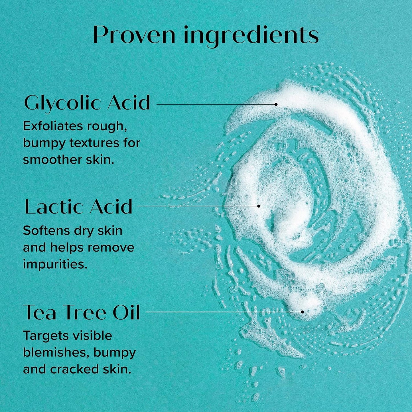 MEDIX Exfoliating Glycolic Acid Body Wash & Face Wash + Coconut Body Lotion Skin Care Set | Coconut Oil Lotion Body Cream & AHA + Lactic Acid Foaming Body Wash For KP Bumps, Keratosis Pilaris, & Acne