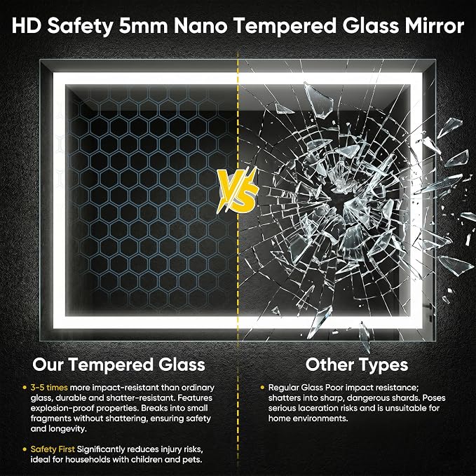 Antok 30"x 36" LED Bathroom Mirror - Image 8